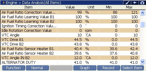 2000 RPM preview